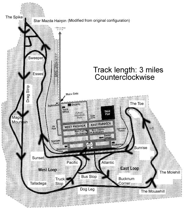West Coast Star Mazda Series Results Buttonwillow Raceway Park April 30